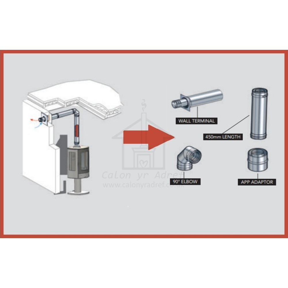 ACR Balanced Flue Up & Out Kit for Gas Stoves