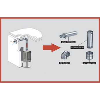 ACR Balanced Flue Up & Out Kit for Gas Stoves
